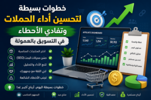 تصميم غلاف احترافي لمقال عن تحسين أداء حملات التسويق بالعمولة، يظهر لوحة تحكم تحليلية على شاشة حاسوب ورسوم بيانية صاعدة وقائمة مهام توضح اختيار المنتجات المناسبة وتحسين SEO وتتبع الأداء وبناء الثقة مع الجمهور.