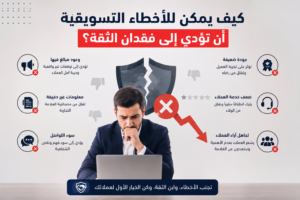 رسم توضيحي يوضح تأثير الأخطاء التسويقية على ثقة العملاء وسمعة العلامة التجارية