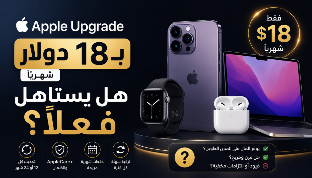 صورة غلاف تقنية تعرض برنامج Apple Upgrade مع أجهزة آبل متنوعة مثل الآيفون والماك بوك وساعة آبل وسماعات AirPods، مع إبراز تكلفة الاشتراك البالغة 18 دولارًا شهريًا وسؤال حول مدى جدوى البرنامج وقيمته للمستخدم.